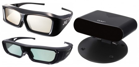 3D-förberedd innebär att projektorn är redo, men nödvändiga saker 3D-glasögon och synksändare är extra tillbehör som inte följer med i paketet.