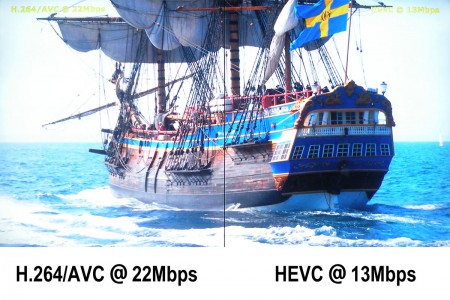 Här är en annan jämförelse där samma videobild jämförs i H.264 och H.265. Som synes är kvaliteten snarare bättre i H.265/HEVC-läge trots att filmen är nästan dubbelt så hårt komprimerad. Bildkälla: GadgetFreak.gr